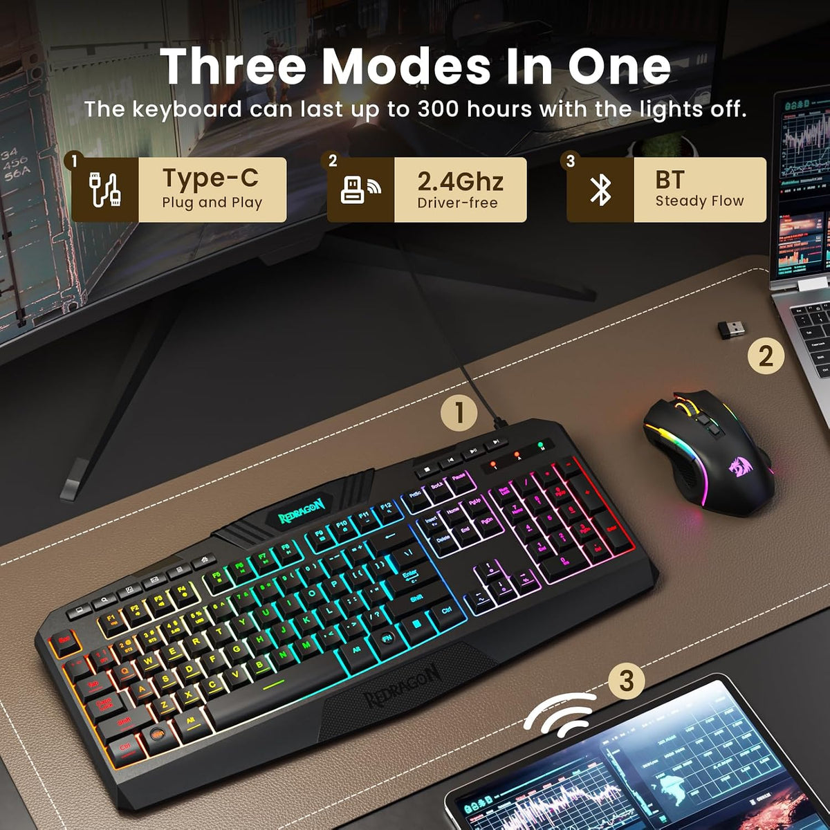 Redragon S101M-KS Wireless Keyboard & Mouse Combo – 3 Colors - Flex Gamingproduct_type