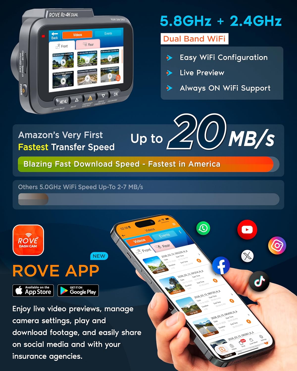 ROVE R2-4K Dual Dash Cam Front and Rear – Free 128GB - Flex Gamingproduct_type
