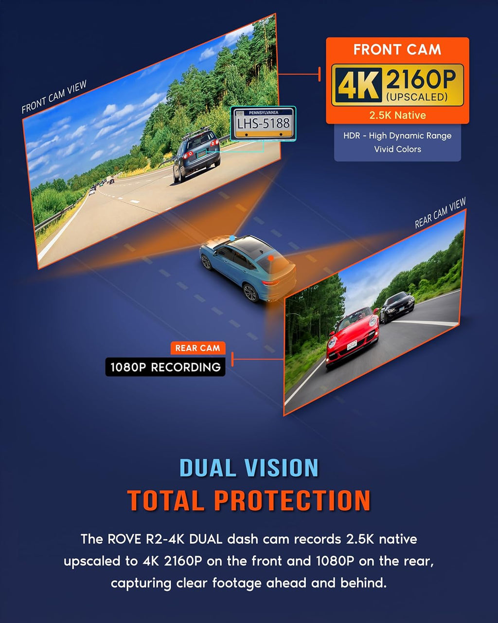 ROVE R2-4K Dual Dash Cam Front and Rear – Free 128GB - Flex Gamingproduct_type