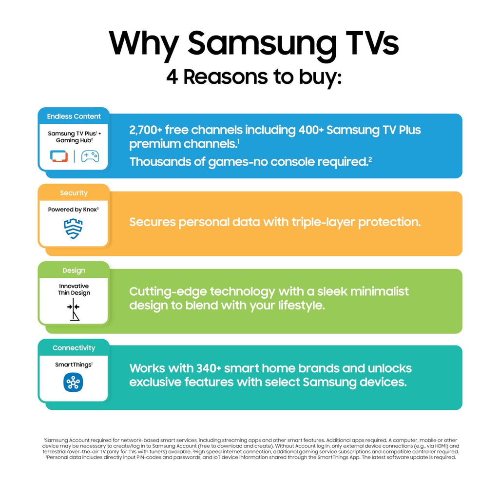 Samsung QLED Q7F & Q6F Series 4K Smart TV – 2 Styles & 7 Sizes - Flex Gamingproduct_type