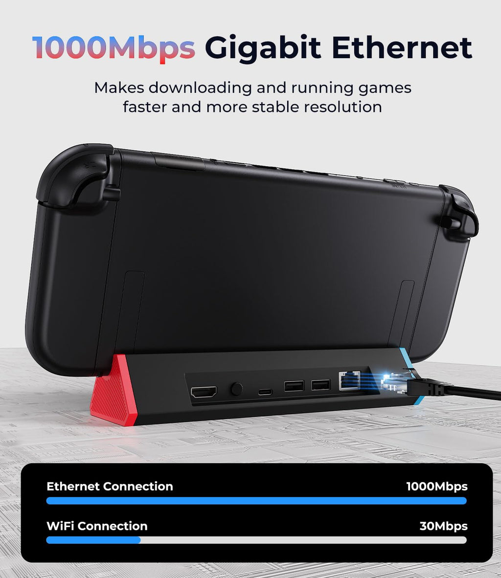 SiWiQU Portable Nintendo Switch 2 Dock – 4 or 5 Ports - Flex Gamingproduct_type