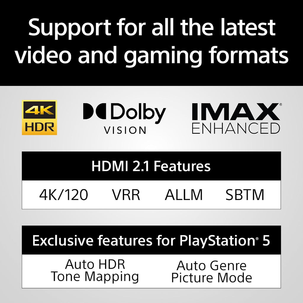 Sony BRAVIA Theater Quad HT-A9M2 16-Speaker Wireless Home Theater System - Flex Gamingproduct_type