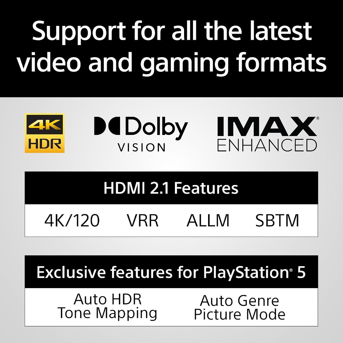 Sony BRAVIA Theater Quad HT-A9M2 16-Speaker Wireless Home Theater System - Flex Gamingproduct_type