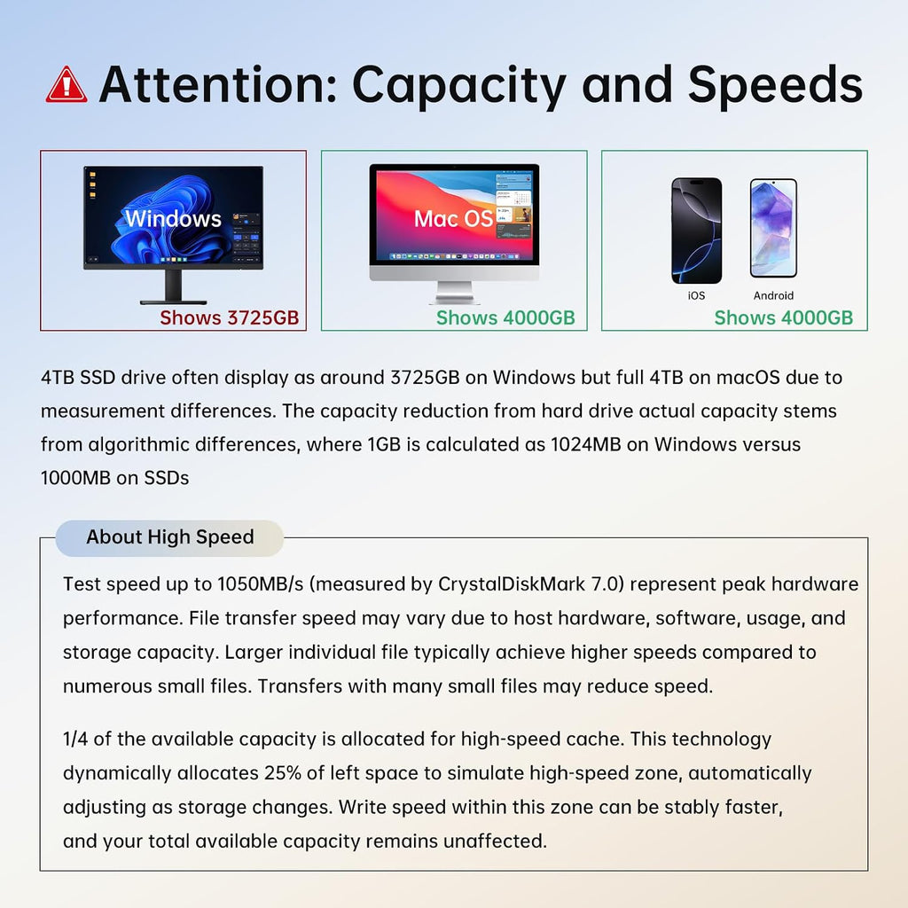SSK Portable SSD – 250GB, 500GB, 1TB & 4TB - Flex Gamingproduct_type