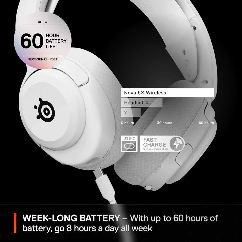 SteelSeries Arctis Nova 5 Wireless Gaming Headset – 3 Styles & 2 Colors - Flex Gamingproduct_type