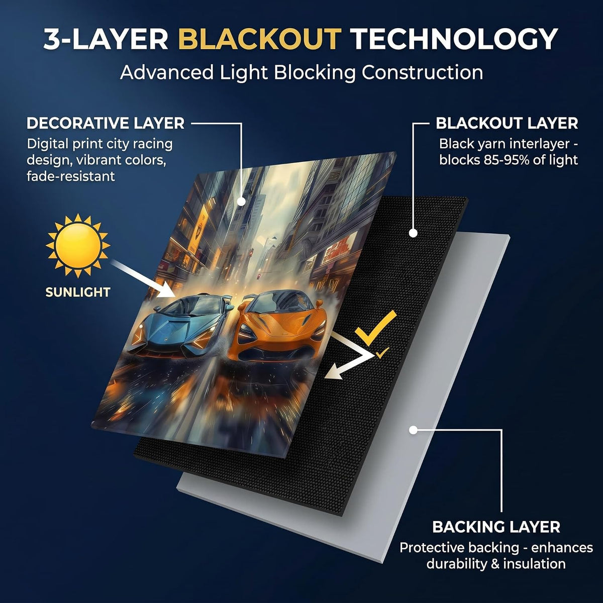 terxgrl Race Car Blackout Curtains – 8 Designs & 6 Sizes - Flex Gamingproduct_type