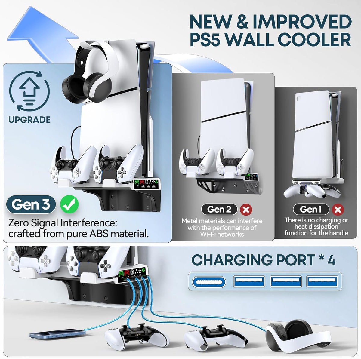 Tokluck PS5 Wall Mount Kit with Cooling Fan & Charging Station – 2 Sizes & 3 Colours - Flex Gamingproduct_type