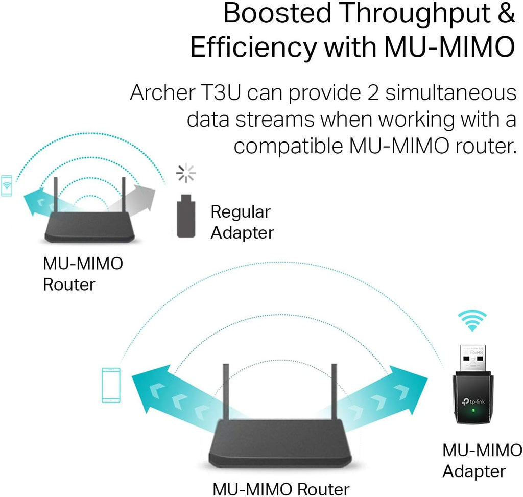 TP-Link USB WiFi Adapter for PC – AC1300 to WiFi 7, 6 Styles - Flex Gamingproduct_type