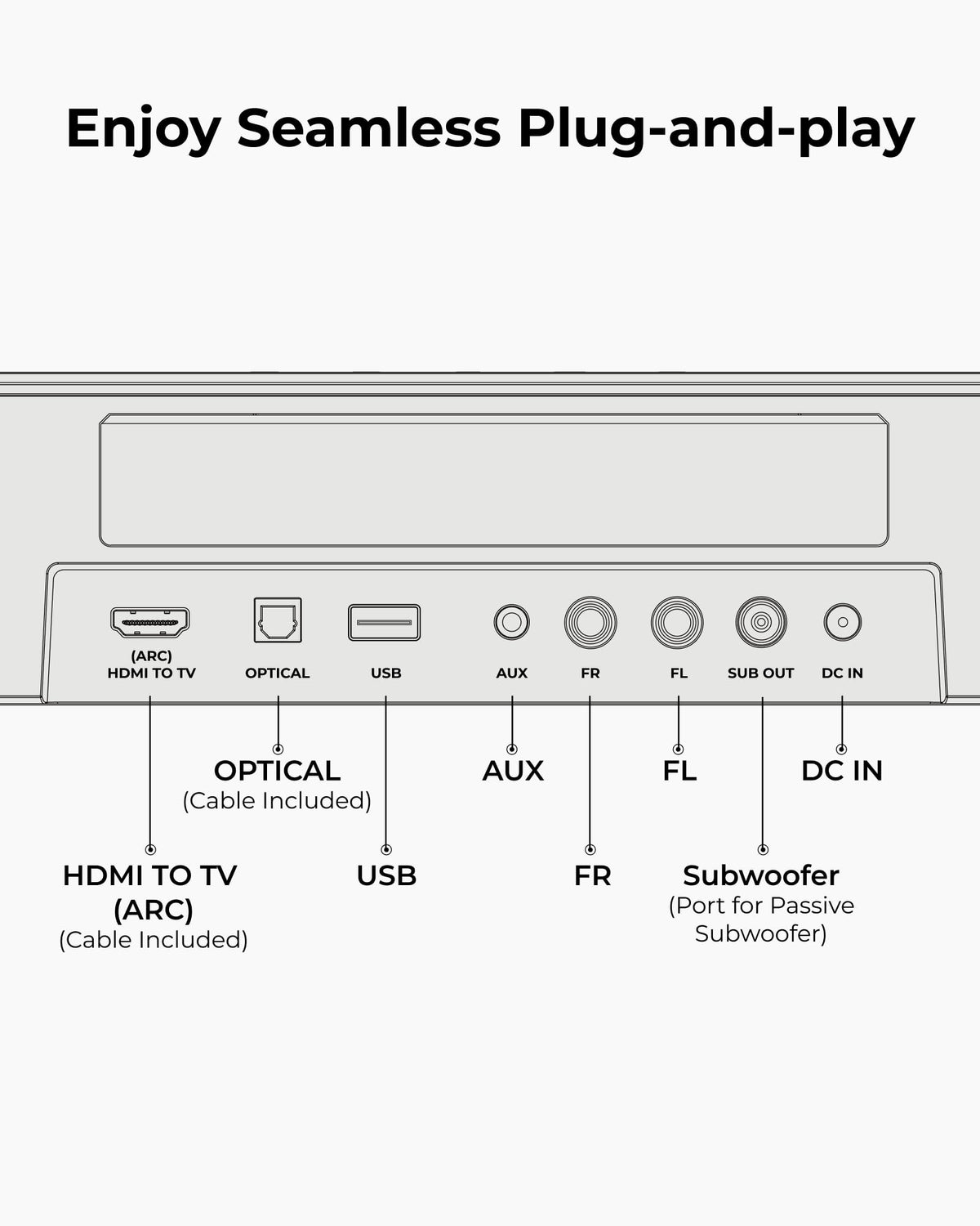 Ultimea Aura 7.1ch Dolby Atmos Surround Sound System – Aura A40, A40 Pro & A60 Pro - Flex Gamingproduct_type