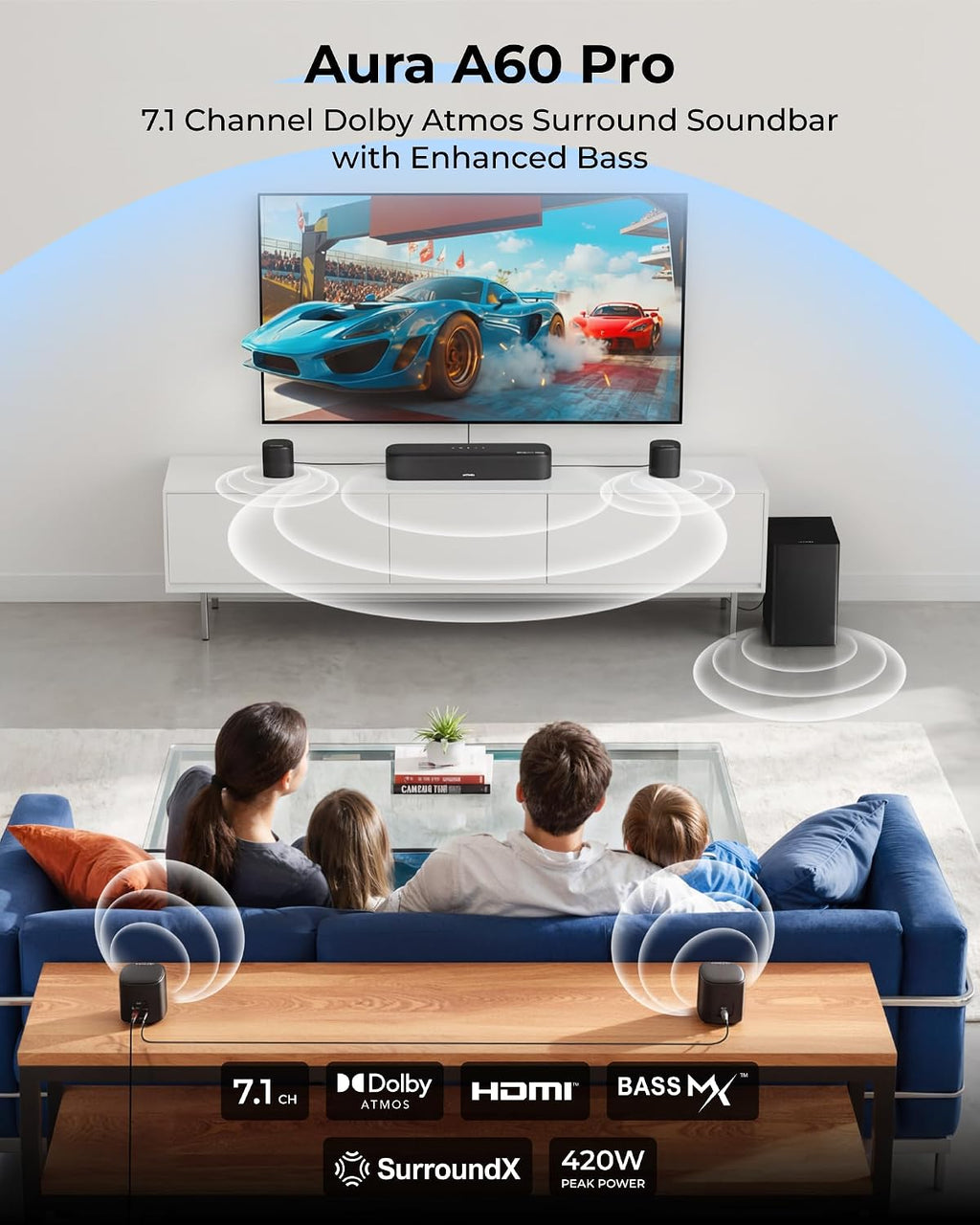 Ultimea Aura 7.1ch Dolby Atmos Surround Sound System – Aura A40, A40 Pro & A60 Pro - Flex Gamingproduct_type