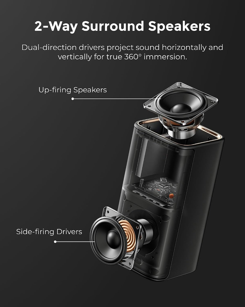 Ultimea Skywave Fully Wireless 7.1.4 Dolby Atmos Surround Sound System – F40, X40, X50, X60, X70 & X100 - Flex Gamingproduct_type
