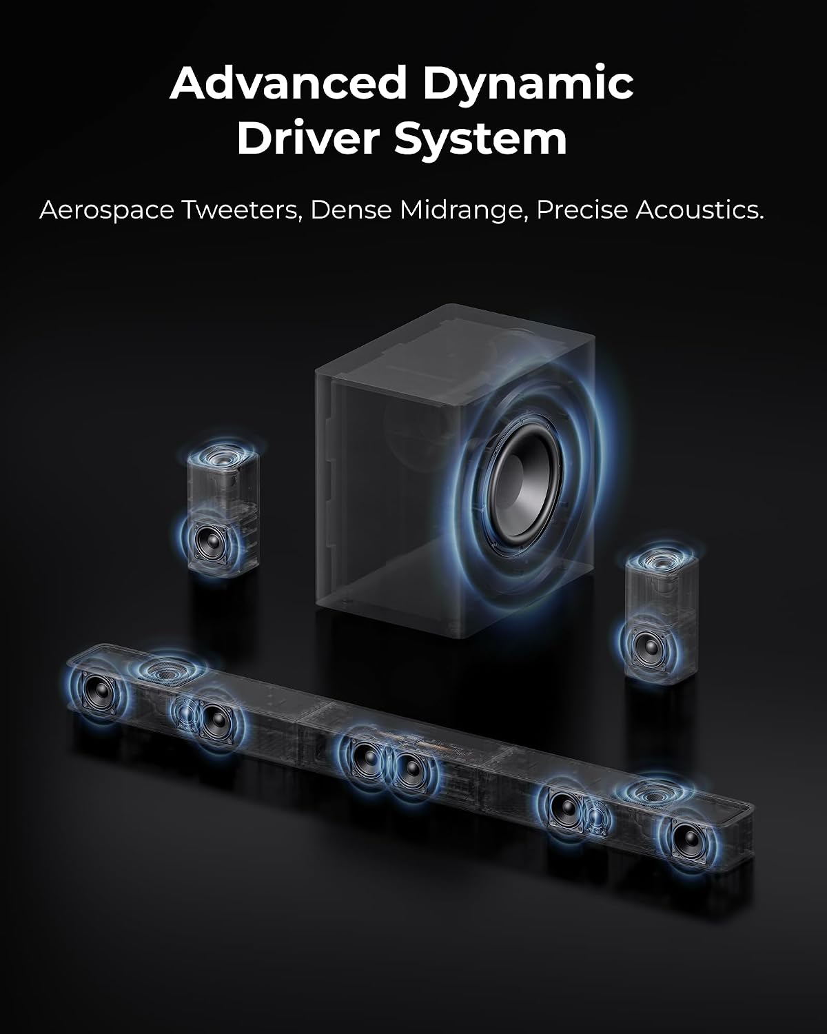 Ultimea Skywave Fully Wireless 7.1.4 Dolby Atmos Surround Sound System – F40, X40, X50, X60, X70 & X100 - Flex Gamingproduct_type