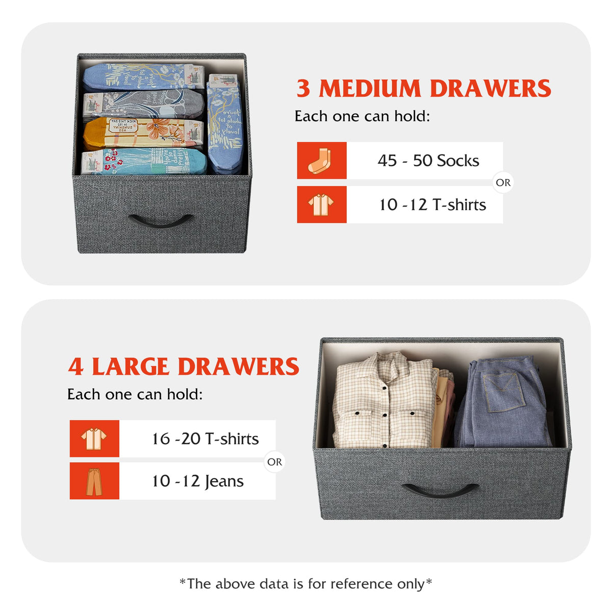 WLIVE 7-Drawer Dresser & TV Stand with Fabric Storage – 14 Colors - Flex Gamingproduct_type