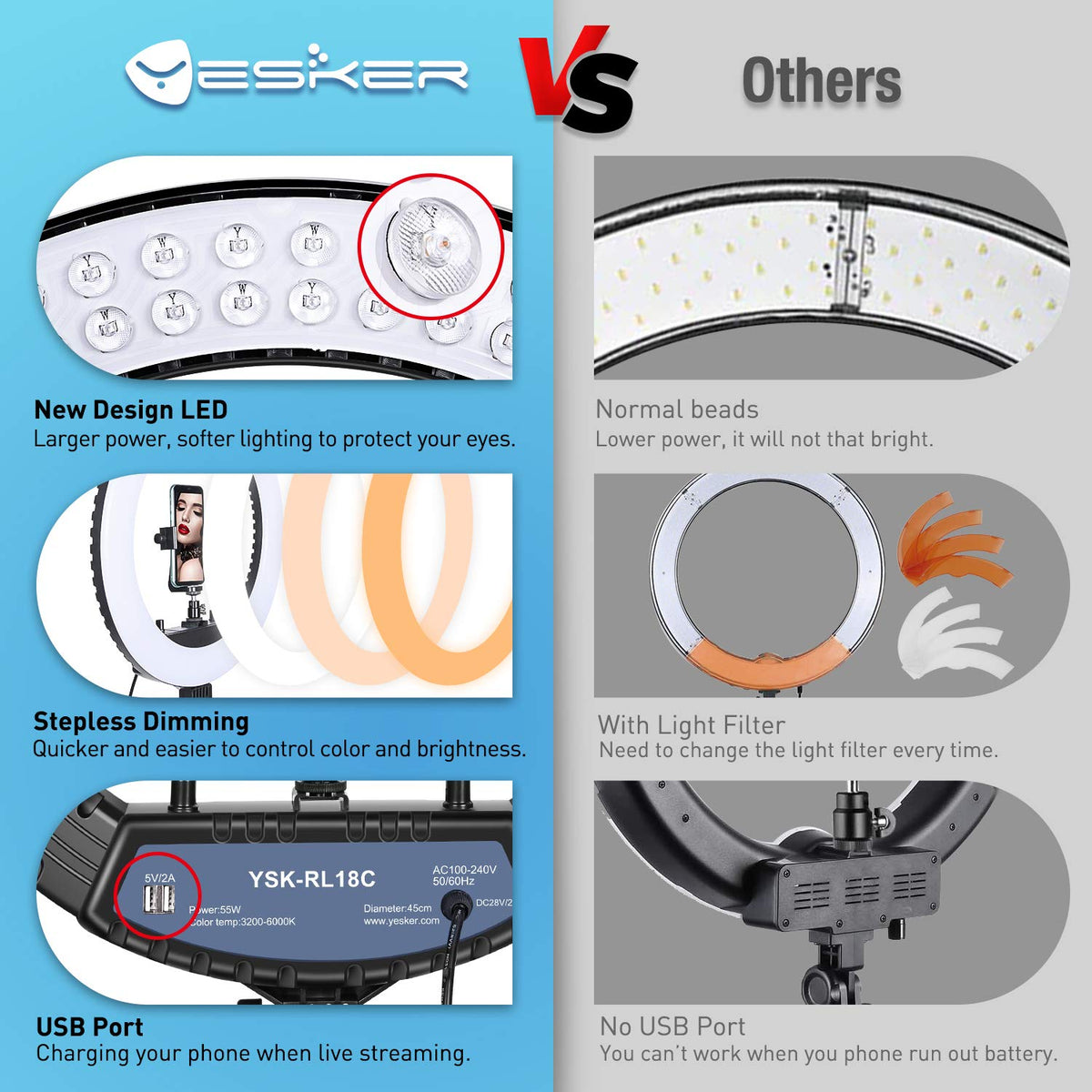 Yesker 18" RGB Ring Light Kit – 3 Variants - Flex Gamingproduct_type